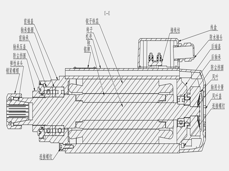 瑞德沃斯高速电主轴产品结构图